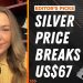 Editor’s Picks: Silver Price Keeps Running, Breaks All-time High Again
