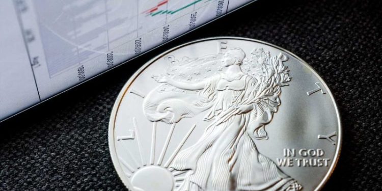 Silver Price Forecast: Top Trends for Silver in 2026